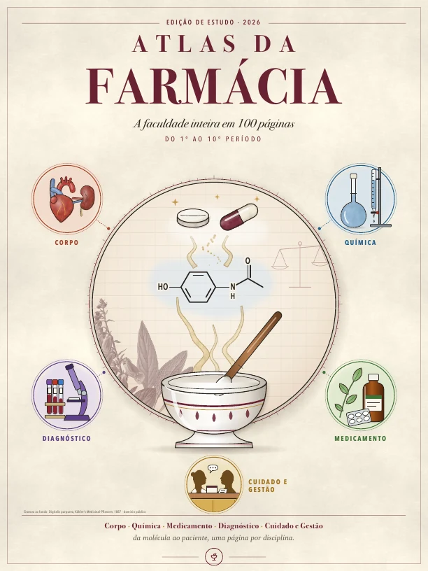 Capa do Atlas da Farmácia
